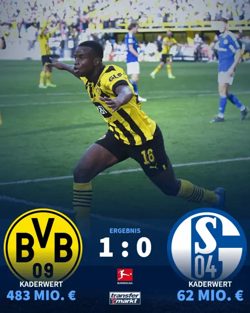 Borussia Dortmund beat Schalke 04 1-0